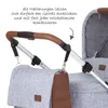 ABC Design Universal Wickeltaschenbefestigung mit Produktbild-Vorschau 4