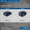 SCHEPPACH C-HT570-X cordless hedge trimmer - SET - 51 cm - Anteprima dell’immagine prodotto 13