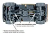 JAMARA Mercedes-Benz Unimog U5023 1:14 beige 2,4GHz Produktbild-Vorschau 7