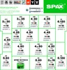A grid of various SPAX screws and a bit box, with product details and branding. Náhľad obrázku produktu