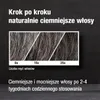 Marketing image showing the effect of a hair product over time. Náhľad obrázku produktu