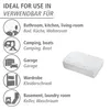 Diagrams showing various locations where a product can be used, alongside a product image. Produktbild-Vorschau