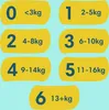 Pampers Premium Protection - Größe 1 - 88 Windeln (2-5 kg) Produktbild-Vorschau 7