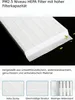 2x Filter-Set geeignet für Philips Aktivkohle FY2420 & Produktbild-Vorschau 5
