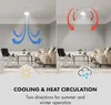 Klarstein Figo ventilátor a stropné svietidlo 2v1, 132 cm, Náhľad obrázku produktu 4