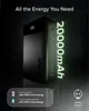 Powerbanka SBS 20 000 mAh 20W s LCD černá Náhled obrázku produktu 3