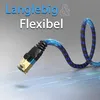 Ultra HDTV CAT 8.1 Netzwerkkabel – 2 Meter, 40 Gbps LAN Produktbild-Vorschau 6