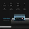 Bosgame P2 Pro Mini PC Intel Core i9-12900H 32GB DDR5 1TB Produktbild-Vorschau 3
