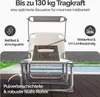 CASARIA® Gartenliege Wetterfest Sonnenliege Klappbar mit Produktbild-Vorschau 5