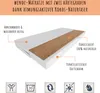 A diagram of a mattress with labels pointing out its features. Náhled obrázku produktu