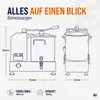 GastroHero Cutter ECO 6 Liter – leistungsstarker Produktbild-Vorschau 5