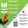 Adema Natural® | Milbexin | Spray gegen Milben - Produktbild-Vorschau 5