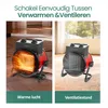 Emerio Ventilatorkachel – 30 m² – 3000 W – IP20 – 2 Standen Productafbeelding-voorbeeld 5