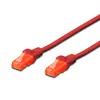 DIGITUS CAT 6 U/UTP Patchkabel - LSZH Produktbild-Vorschau 4