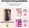 Marketing image showing phone compatibility with a case. Produktbild-Vorschau