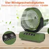 Peviasot Tischventilator,Camping Ventilator, Produktbild-Vorschau 3