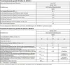 Amica EB 944 100 E, Einbaubackofen, Fine Design, Edelstahl, Produktbild-Vorschau 4