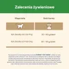 Purina CAT CHOW STERILISED, Dospelý, Kuracie mäso, 1,5 kg Náhľad obrázku produktu 11