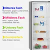 A refrigerator interior with shelves organized and labeled with food types, alongside a diagram explaining the organization. Produktbild-Vorschau