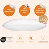 A white pillow is shown against a light orange background with several informational circles and badges around it. Náhľad obrázku produktu