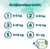Pampers® Windeln Harmonie™ Größe Gr.2 (4-8 kg) für Produktbild-Vorschau 8
