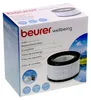 Beurer LR 220 Ersatzfilter Produktbild-Vorschau 7