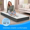 ELONEO Premium Visco Matelas pliant 75x200 cm, extra haut Voir les images du produit 7
