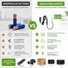 M52 USB auf AA Batterie Adapter 3V Stromkabel 1m für Geräte Produktbild-Vorschau 9