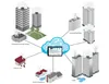 Ubiquiti 5x Unifi AC Mesh, 2,4 GHz, 5 GHz, 867 Mbit/s, WEP, Náhľad obrázku produktu 7