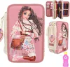 TOPModel 3-Fach Federtasche COSY Mit Druck Produktbild-Vorschau 6