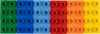A row of colorful LEGO DUPLO bricks. Produktbild-Vorschau