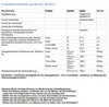 AEG - TII84B1FFZ - Einbau-Induktions-Kochfeld - Autark - 80 Produktbild-Vorschau 8