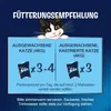 Felix Sensations Saucen Geschmacksvielfalt vom Land 24 x 85 Produktbild-Vorschau 7