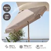 Sekey Balkonschirm Rechteckig Holzoptik 200×125 cm, Produktbild-Vorschau 4