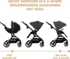 Three different configurations of a stroller are shown side-by-side, with text above and below describing its usage. Produktbild-Vorschau