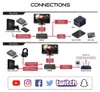 AVerMedia Video Capture Box, EzRecorder (ER330) Náhľad obrázku produktu 5