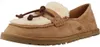 Ugg W Zora Loafer Brązowy Podgląd zdjęcia produktu 1