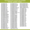 Europart Ablaufpumpe wie 481236018558 Pumpenmotor Plaset Produktbild-Vorschau 17