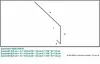 A diagram showing cutting dimensions for a product, with accompanying text detailing measurements and angles. Produktbild-Vorschau