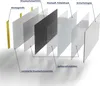 DEQORI Küchenrückwand Glas 100x50 cm 'Hellgrau' Produktbild-Vorschau 7