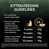 Pro Plan - Liveclear Kitten < 1 anno - Ricco di tacchino Anteprima dell’immagine prodotto 5