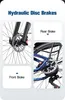 A collage of images showing the front and rear hydraulic disc brakes of an electric bicycle. Produktbild-Vorschau