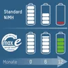 Ansmann Blister 4 X Accu, AAA, 550 mAh, AAA / HR03, Podgląd zdjęcia produktu 4