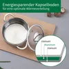 Chefkoch trifft Fackelmann Kochtopf mit Glasdeckel Leipzig  Produktbild-Vorschau 6