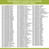 Besteckkorb Korb Kunststoffkorb Universal Geschirrspüler Produktbild-Vorschau 5