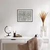 Gerahmtes Poster - Schwarzer Rahmen - Textur Muster Stück - Produktbild-Vorschau 6