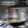 Respekta Kaminhaube Karena, Mattschwarz, 90 cm Produktbild-Vorschau 5