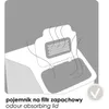 Diagram showing an open trash can lid with an odor-absorbing filter and airflow lines indicating odor absorption. Produktbild-Vorschau