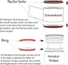 Franke 133.0004.834 Dichtungs-Set für 460-1 750 751 150 Produktbild-Vorschau 6