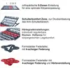 Collage of images and text describing features of a mattress base. Produktbild-Vorschau